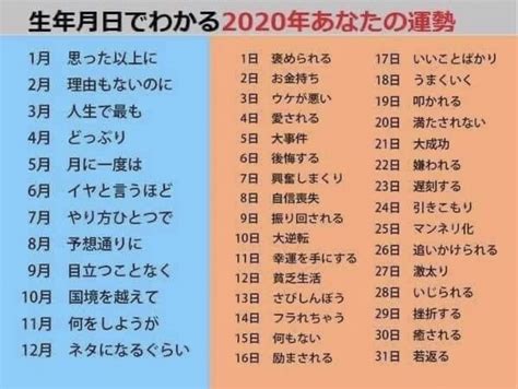 7月8號生日|7月8日性格特徵：了解7/8生日的優缺點、職業、愛情